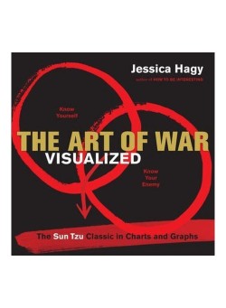  The Art Of War Visualized Paperback